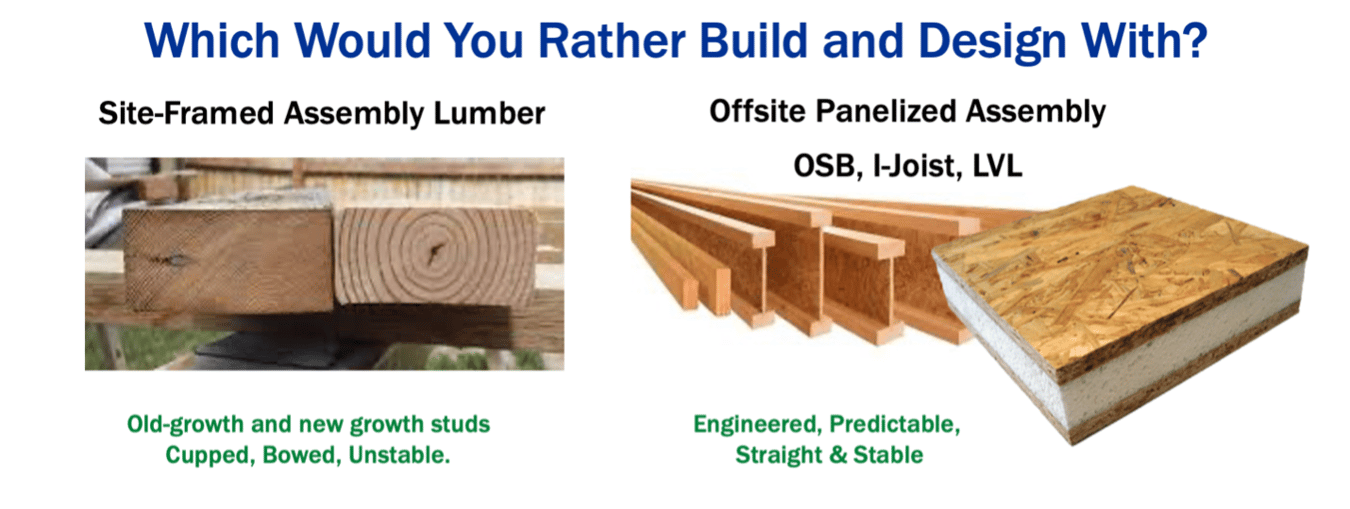 Engineered Wood Advantages vs. Dimensional Lumber A GameChanger for